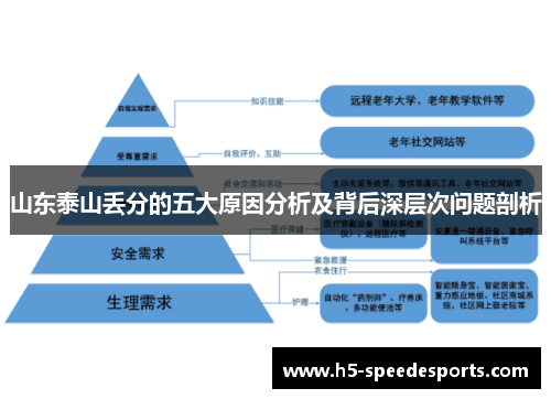 山东泰山丢分的五大原因分析及背后深层次问题剖析