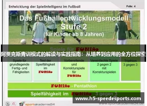 阿贾克斯青训模式的解读与实践指南：从培养到应用的全方位探索